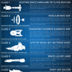 Image for article titled This Chart Will Tell You What Kind Of Space-Based Sci-Fi You're About To Watch Just By Looking At The Main Ship
